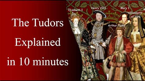 tudor last name origin - why were the tudors called.